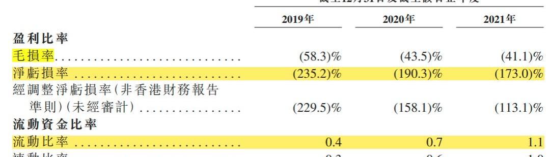 威马汽车,蔚来,小鹏,理想汽车