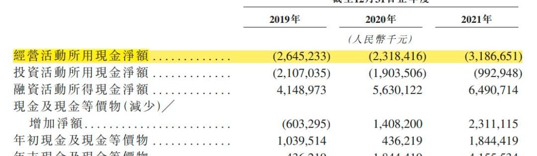 威马汽车,蔚来,小鹏,理想汽车