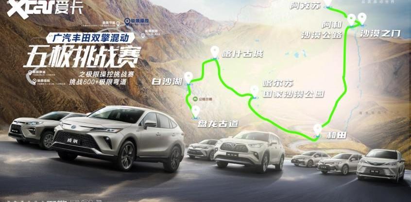 赛那,丰田,雷凌,威兰达,汉兰达