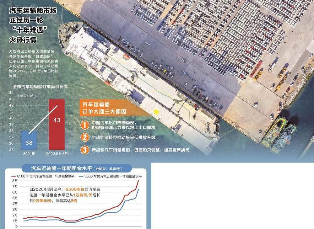 777,世纪,大发,理念,发现