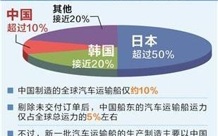 777,世纪,大发,理念,发现