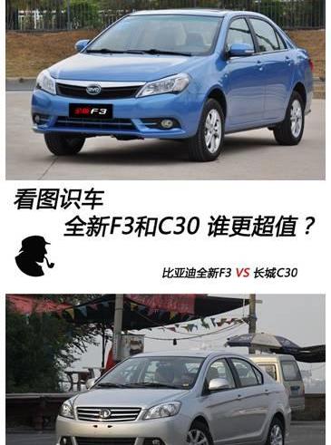 长城,比亚迪,北京