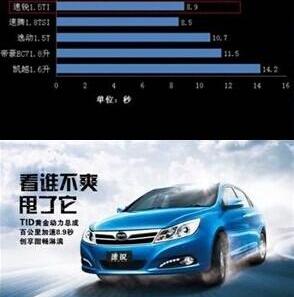 现代