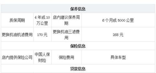 比亚迪