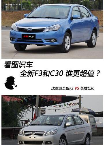 长城,比亚迪,北京