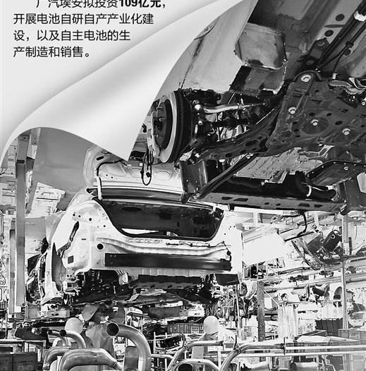 埃安,广汽集团,比亚迪,长安,大众