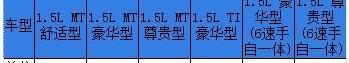 比亚迪