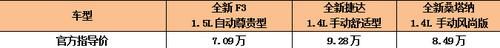 桑塔纳,捷达,比亚迪,大众
