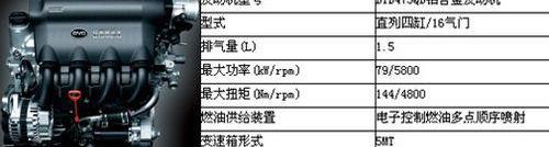 比亚迪,理念,北京