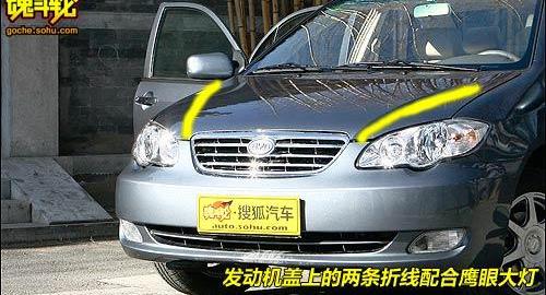 比亚迪,北京,现代