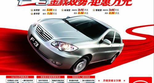 比亚迪,三菱,好运