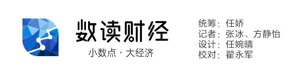 比亚迪,广汽集团,长城