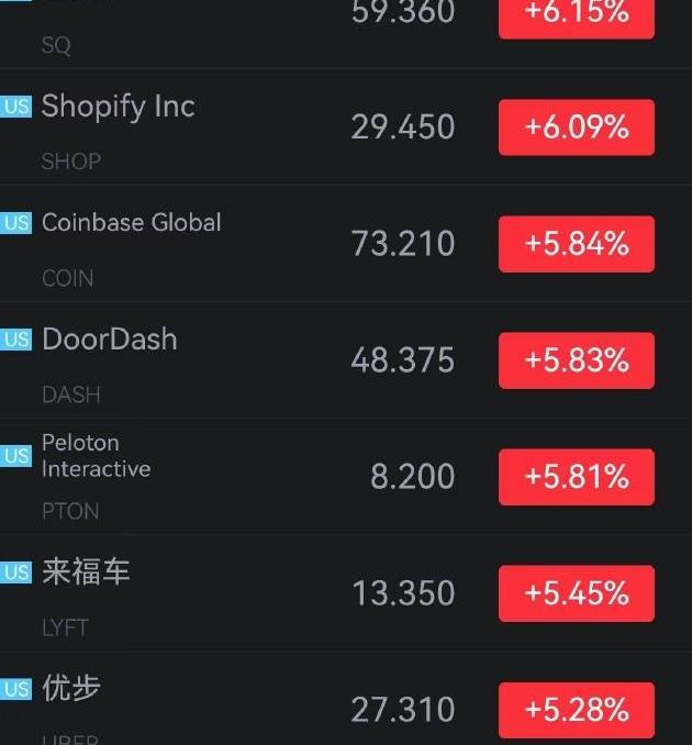 北京,特斯拉,蔚来,小鹏