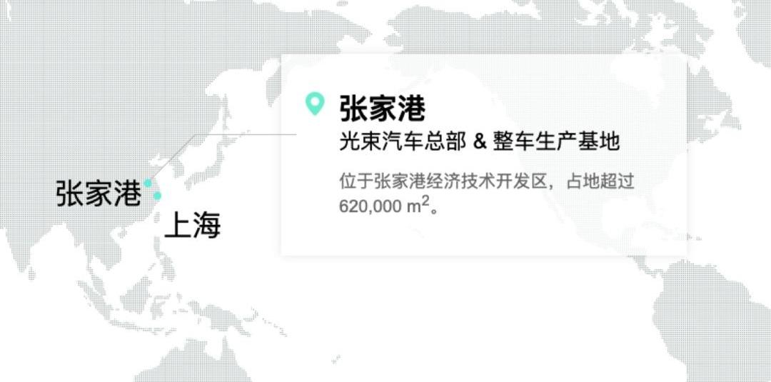 MINI,宝马,长城,特斯拉