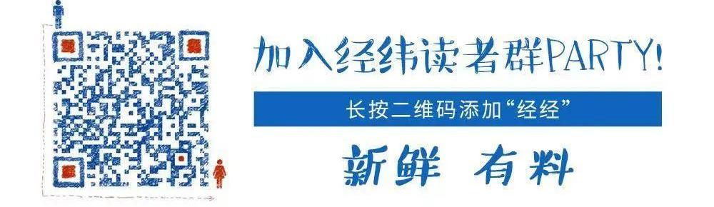 现代,发现