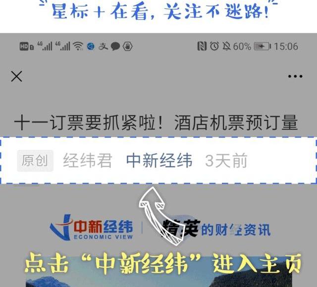 现代,发现