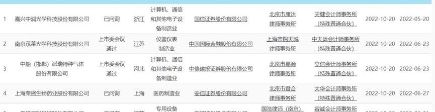 特斯拉,北京,发现,汉