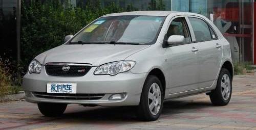 比亚迪,北京,长城