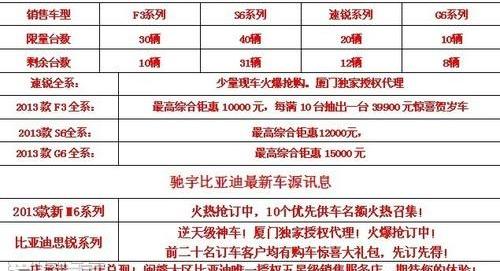 比亚迪,奥迪,奔驰,宝马,一汽