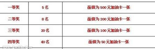 比亚迪,奥迪,奔驰,宝马,一汽