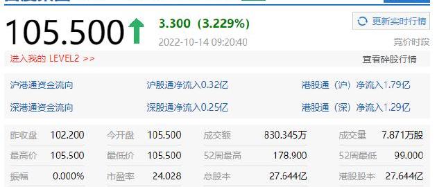 比亚迪