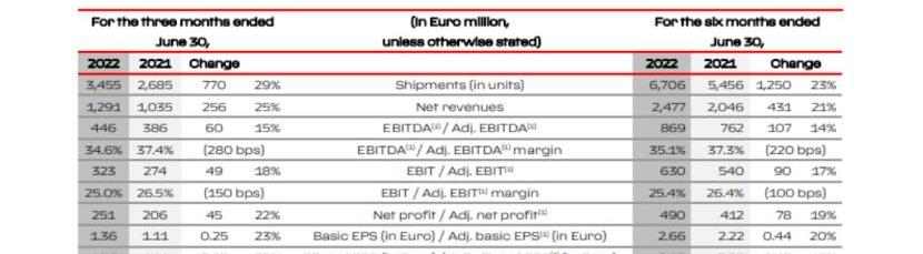 法拉利,保时捷,北京,发现,玛莎拉蒂