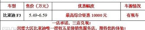 比亚迪,奥迪,奔驰,宝马