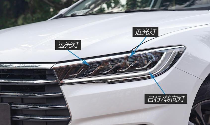 比亚迪