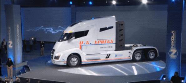 特斯拉,福特,奔驰,飞驰