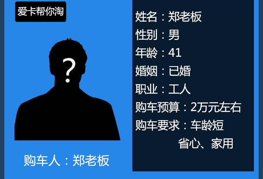 比亚迪,卡罗拉