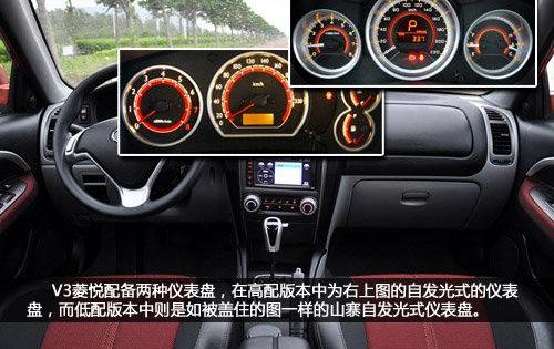 比亚迪,帝豪,东南,江淮,丰田