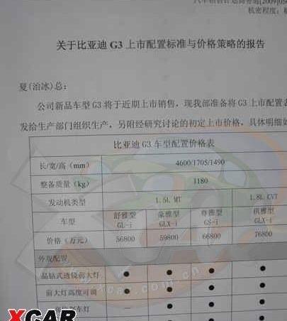 比亚迪