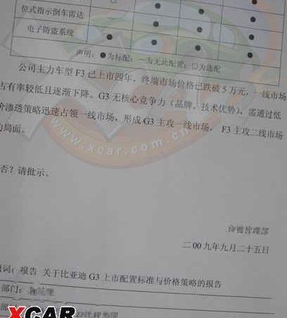 比亚迪