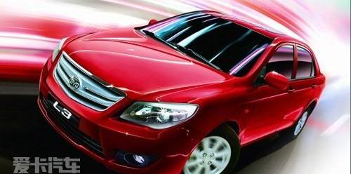 比亚迪,北京,凯越,三菱,伊兰特