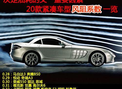 凯越,奔腾,福克斯,马自达,思域