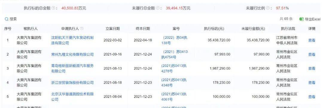 众泰,问界M5,飞凡R7,理想汽车,理想L7