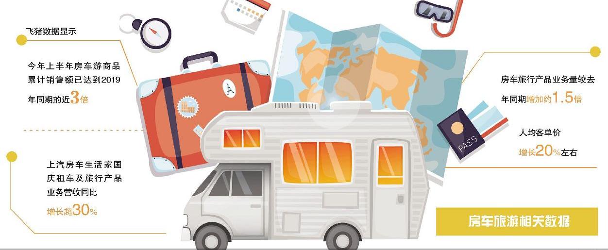 北京,大众,发现