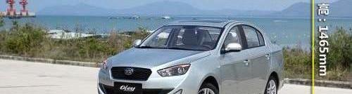 一汽,比亚迪,长安,悦翔,奔腾