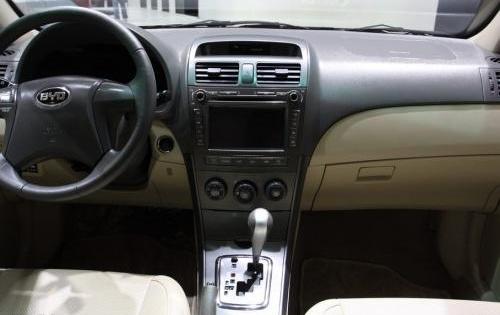 比亚迪,汉,北京,凯越,伊兰特