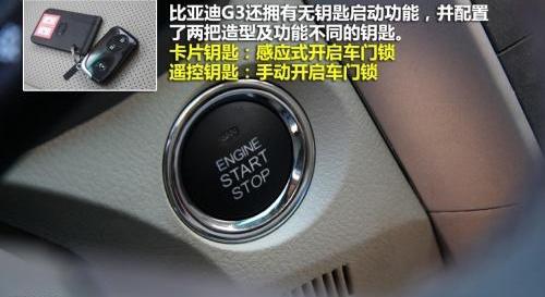 比亚迪,北京,雷克萨斯,雷克萨斯ES