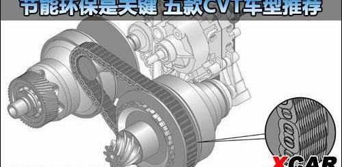 比亚迪,海马,长城,名爵,奇瑞