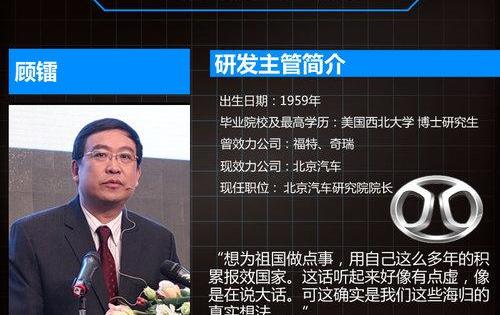 奇瑞,福特,长城,东风,长安