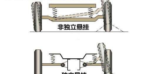 保时捷,比亚迪,保时捷911,速腾,Polo
