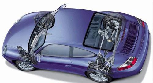 保时捷,比亚迪,保时捷911,速腾,Polo