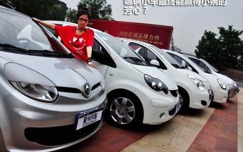 MINI,比亚迪,长安,奇瑞,现代