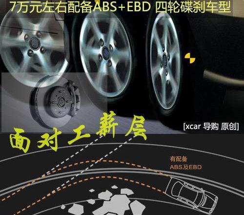 三菱,东南,发现