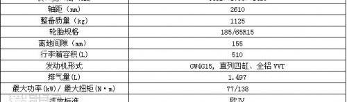 长城,北京,比亚迪,海马,理念