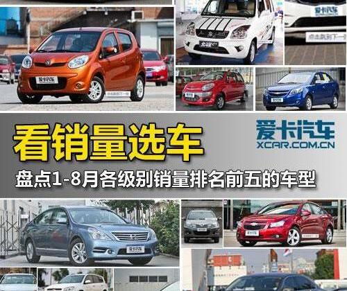 长安,奇瑞,MINI,比亚迪