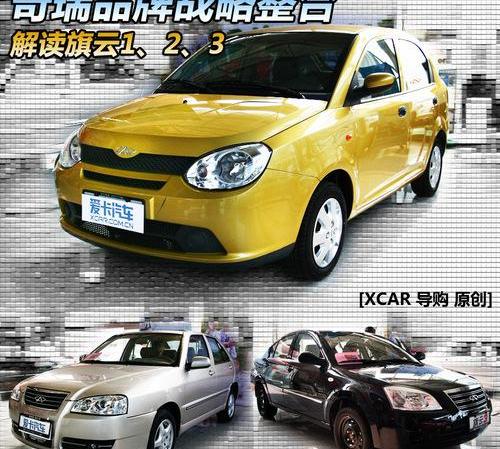 奇瑞,北京,比亚迪,长城,开瑞