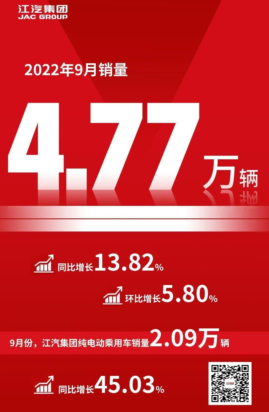 思皓,思皓爱跑,江淮,思皓爱跑S,花仙子